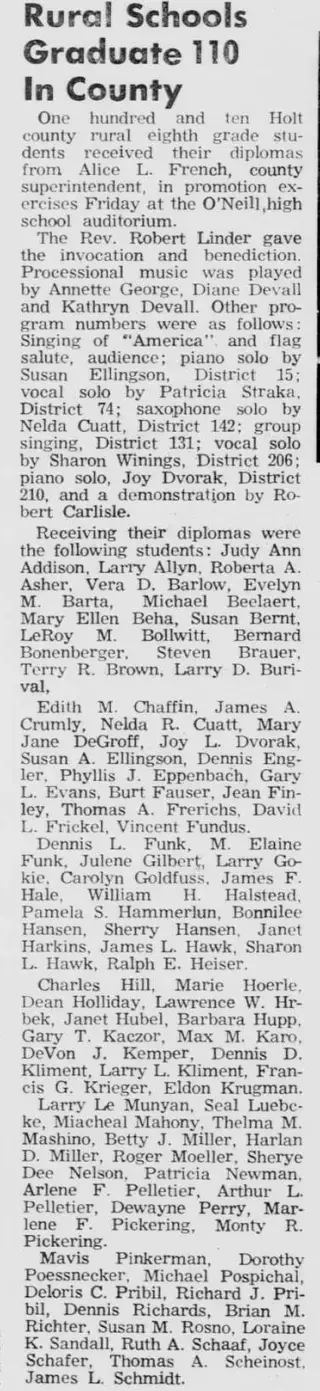 other Newspaper clipping from May 18, 1961 5723782