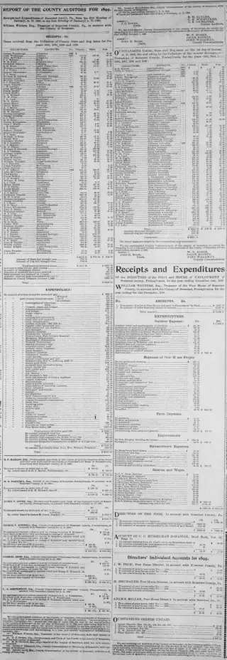 other Newspaper clipping from Feb 28, 1900 5724368