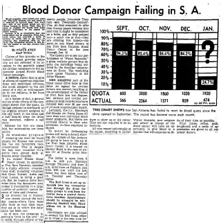 other Newspaper clipping from Jan 20, 1952 5724989