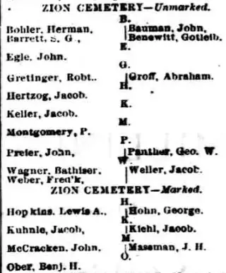 other Newspaper clipping from Mar 18, 1882 5726154