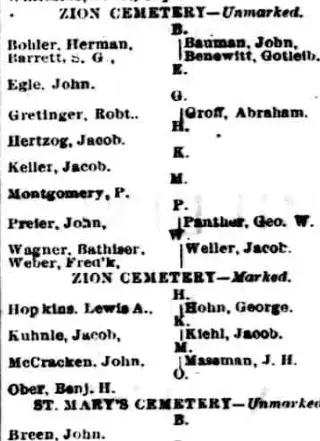 other Newspaper clipping from Mar 18, 1882 5726215