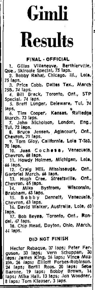 other Newspaper clipping from Jun 23, 1975 5729355