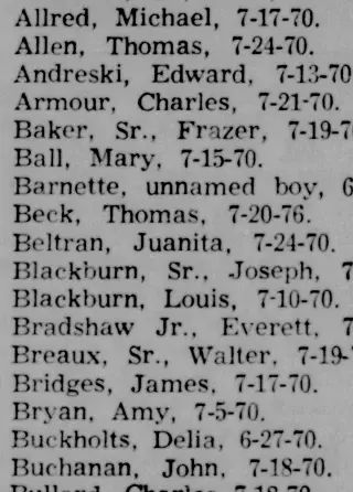 other Newspaper clipping from Aug 10, 1970 5730224