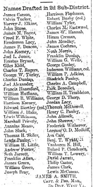 other Newspaper clipping from Mar 1, 1865 5730502