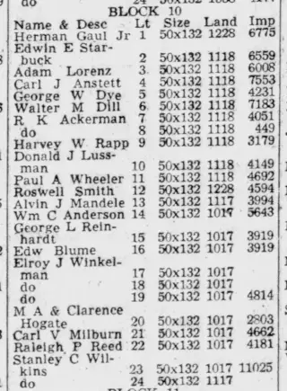 other Newspaper clipping from Jan 31, 1957 5731030