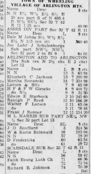 other Newspaper clipping from Oct 31, 1957 5731034