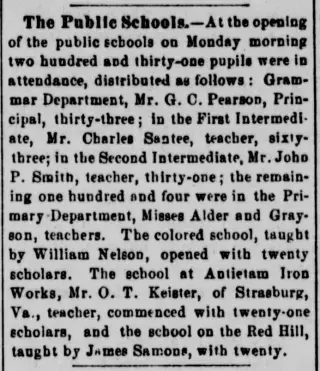 other Newspaper clipping from Sep 8, 1882 5731062