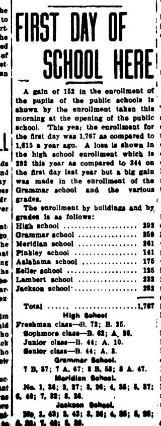 other Newspaper clipping from Sep 14, 1911 5731554