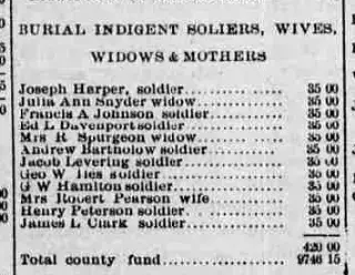 other Newspaper clipping from Dec 14, 1899 5732014