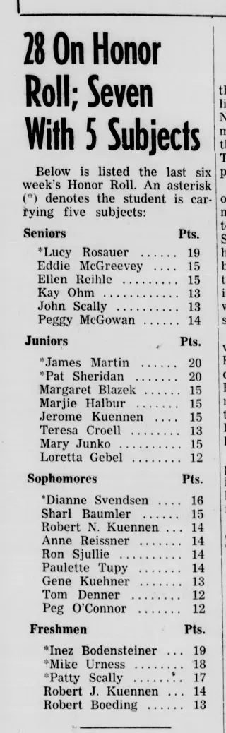 other Newspaper clipping from May 19, 1959 5732843