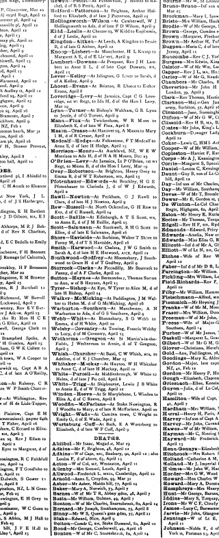 Marriage Newspaper clipping from Apr 19, 1879 5733397