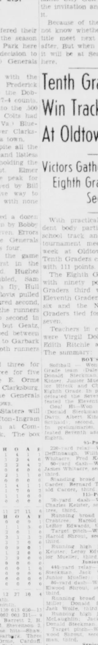 other Newspaper clipping from Jun 1, 1942 5737541