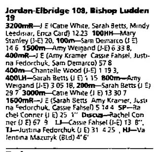 other Newspaper clipping from Apr 7, 2004 5737767