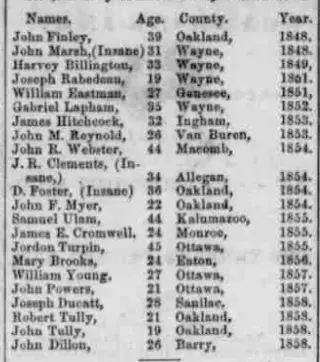 other Newspaper clipping from Jan 26, 1859 5739899