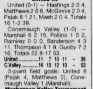 other Newspaper clipping from Dec 4, 2004 5744233