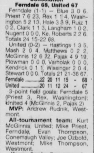 other Newspaper clipping from Dec 6, 2004 5744459