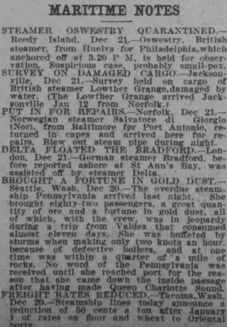 other Newspaper clipping from Dec 22, 1906 5745565