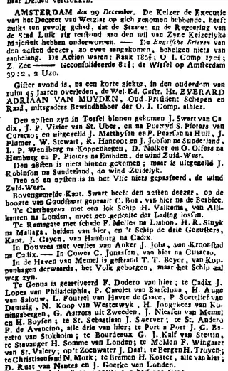 other Newspaper clipping from Dec 30, 1790 5746848