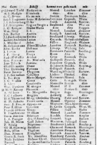other Newspaper clipping from May 23, 1820 5746856