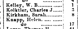 other Newspaper clipping from Feb 1, 1868 5748108