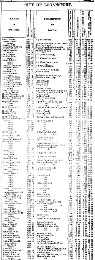other Newspaper clipping from Jan 15, 1876 5748138