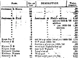 other Newspaper clipping from Dec 13, 1856 5748339
