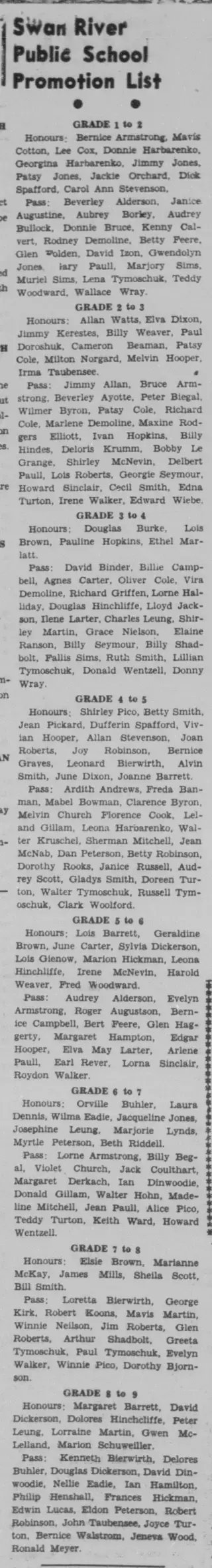 other Newspaper clipping from Jul 5, 1945 5748959