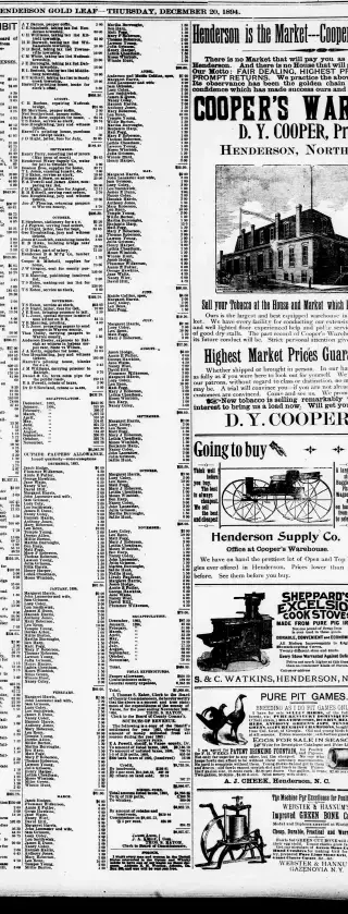 other Newspaper clipping from Dec 20, 1894 5750612