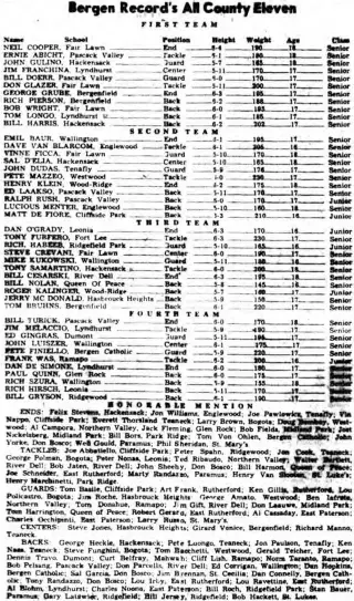 other Newspaper clipping from Dec 10, 1959 5751739