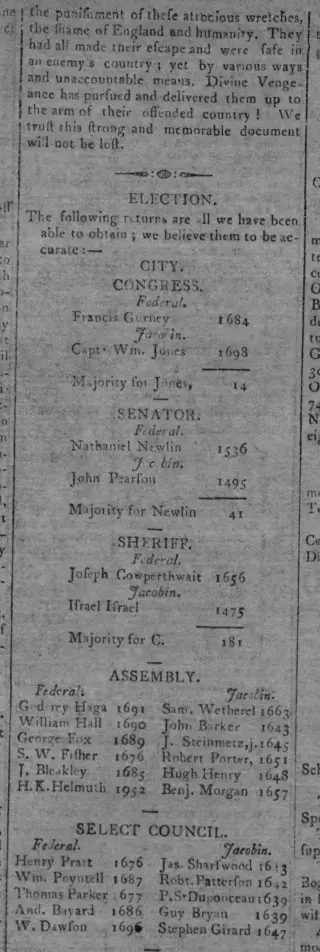 other Newspaper clipping from Oct 15, 1800 5752868