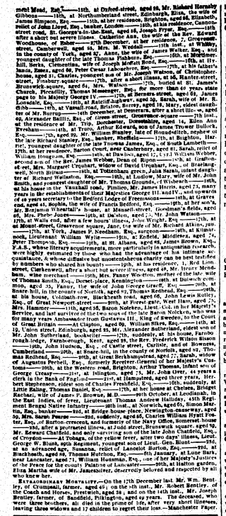 other Newspaper clipping from Jan 21, 1839 5754458