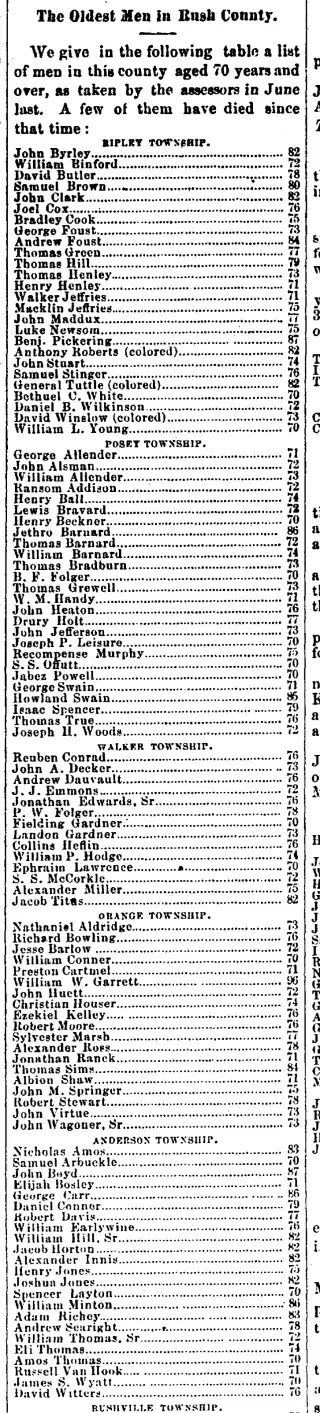 other Newspaper clipping from Sep 27, 1877 5755129