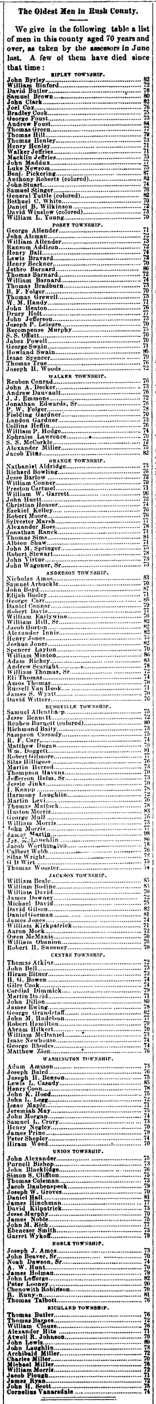 other Newspaper clipping from Sep 27, 1877 5755140