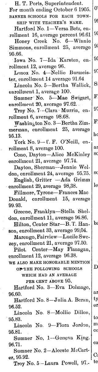 other Newspaper clipping from Oct 12, 1905 5755985