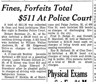 other Newspaper clipping from Mar 24, 1959 5756132