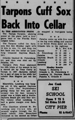 other Newspaper clipping from May 9, 1961 5757476