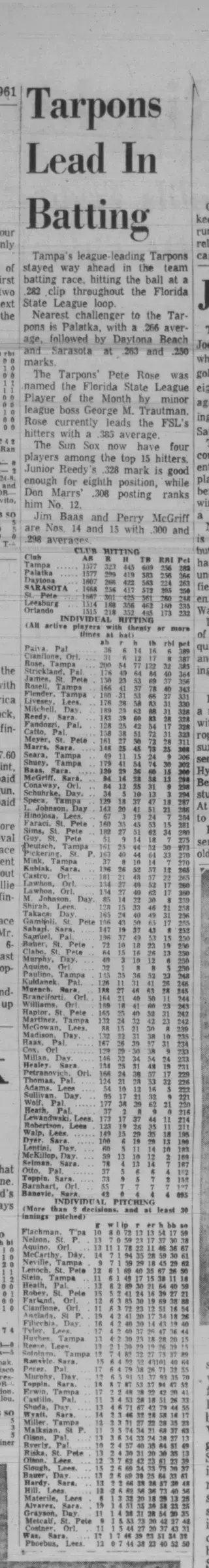 other Newspaper clipping from Jun 11, 1961 5757487