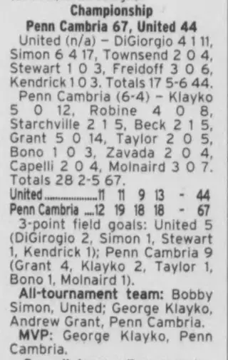 other Newspaper clipping from Dec 29, 2006 5759116