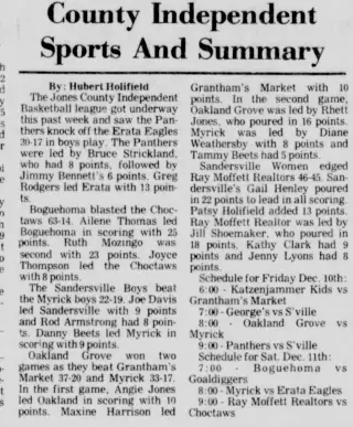 other Newspaper clipping from Dec 10, 1976 5760471