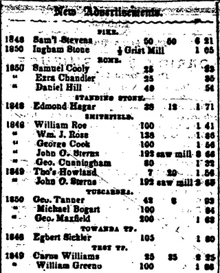 other Newspaper clipping from Apr 17, 1852 5761259