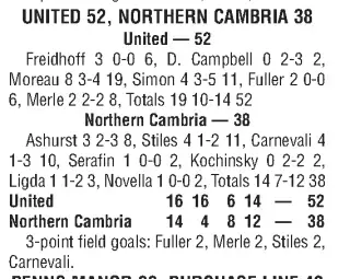 other Newspaper clipping from Jan 8, 2008 5763017