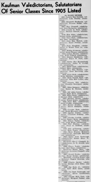 other Newspaper clipping from May 22, 1941 5764792