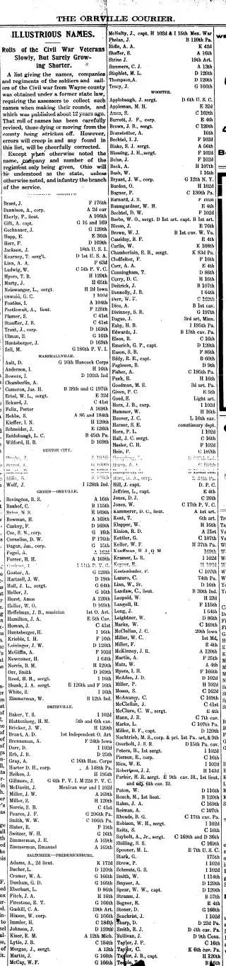 other Newspaper clipping from May 27, 1904 5765623