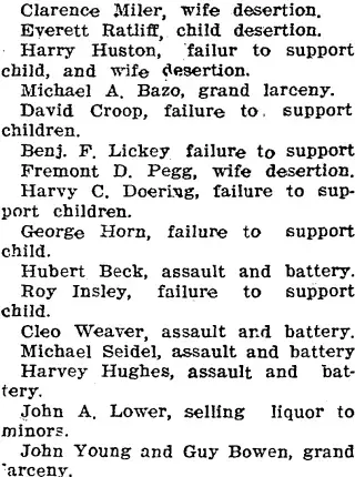 Crime Newspaper clipping from Mar 7, 1913 5765690