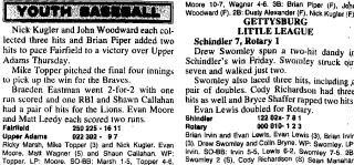 other Newspaper clipping from May 11, 2002 5766813