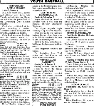 other Newspaper clipping from Jun 13, 2002 5766816