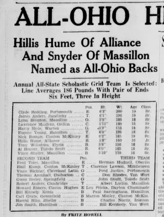 other Newspaper clipping from Dec 2, 1938 5767663