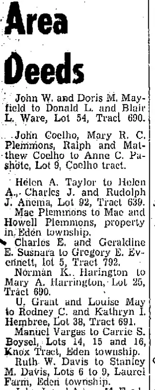 other Newspaper clipping from Feb 9, 1948 5770025