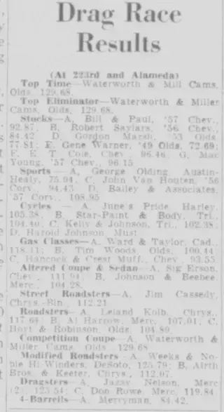 other Newspaper clipping from Jun 24, 1957 5770490