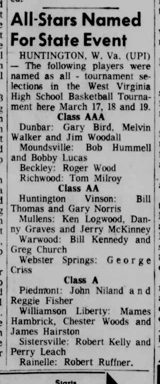 other Newspaper clipping from Mar 21, 1966 5772773